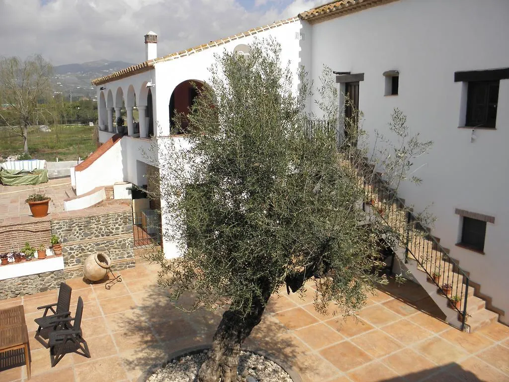 Cortijo Nidolea Hotel Caleta de Vélez España